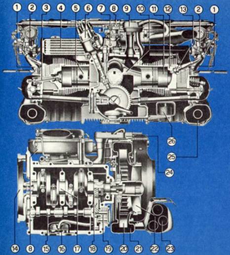 Motor do VW SP2